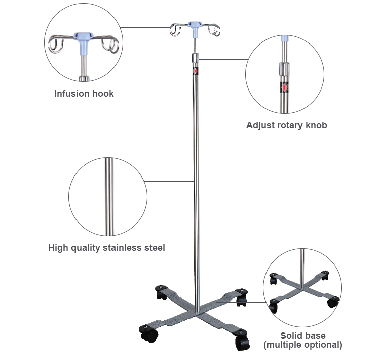 Больше знать, чем понимать IV Stand Price